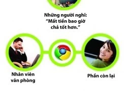 Truyện tranh troll vui phần 927