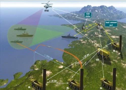 Bastion-P - tên lửa 'Lá chắn thép' bảo vệ biển Đông của Việt Nam