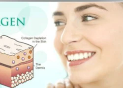 Bật mí Collagen công nghệ Nano.