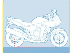 Chiều dài cơ sở của xe là gì?