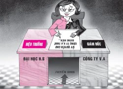 Công ty đào tạo... cử nhân