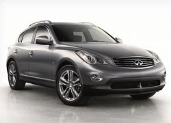 Infiniti công bố giá cặp đôi QX50 và QX70 2015