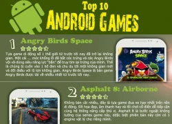 [INFOGRAPHIC] Top 10 game Android phổ biến nhất