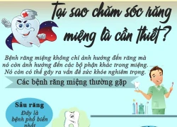 Lý do phải chăm sóc kỹ răng miệng