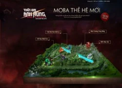 MOBA Thời Đại Anh Hùng xác nhận tên miền chính thức tại Việt Nam