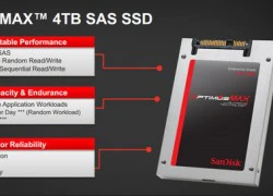 SanDisk tung ổ SSD dung lượng 4 TB đầu tiên trên thế giới