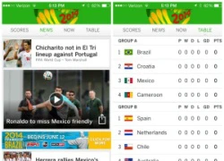 5 app miễn phí giúp bạn sống trọn từng giây cùng World Cup