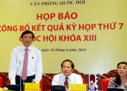 "Căn diễn biến trên Biển Đông để có phản ứng phù hợp!"