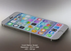 Ý tưởng iPhone 6 chạy iOS 8