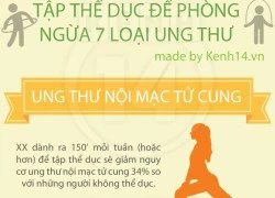 7 loại ung thư có thể phòng ngừa nhờ tập thể dục