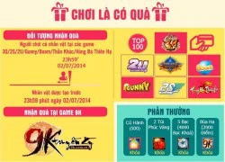 9K Truyền Kỳ tung quà ngập tràn cho fan ruột dòng game Củ Hành