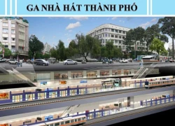 Cận cảnh nhà ga ngầm tuyến Metro đầu tiên ở Sài Gòn