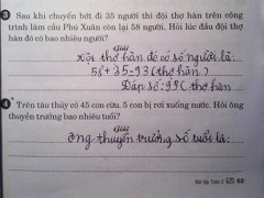 Chuyên gia Toán học nói gì về kiểu đề "đầu cừu, đuôi thuyền trưởng"?