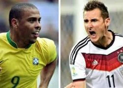 Klose khen ngợi Ro béo hết lời