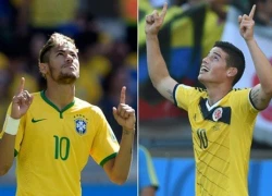 Neymar nóng lòng so tài James Rodriguez