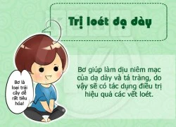 Phát hiện những lợi ích &#8220;không thể ngờ tới&#8221; của quả bơ