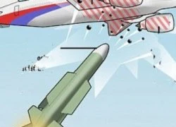 Tái hiện toàn bộ tai nạn MH17 từ dữ liệu hộp đen