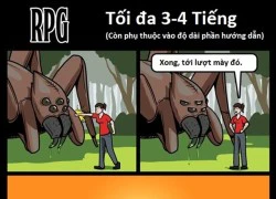 Bạn sống sót được bao lâu trong các thể loại game?