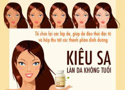 Bí quyết cho làn da luôn tươi trẻ