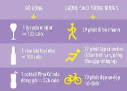 Cái giá phải trả để giảm béo nếu bạn uống rượu bia