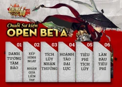 Chinh Đồ Chibi tiến hành Open Beta sau 1 tuần thành công rực rỡ