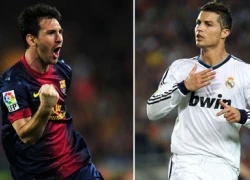 CR7, Messi kiếm tiền còn thua xa Sharapova, Federer