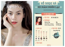 Infographic: 10 năm vươn lên ngôi vị "Nữ hoàng giải trí" của Hồ Ngọc Hà