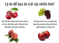 Lý do nên ăn nhiều trái cây