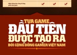 Diệt Thần phát hành chính thức hôm nay bằng hình thức Early Access