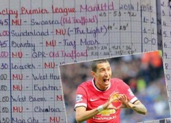 Fan Man United thích thú với lịch thi đấu lạ mắt