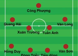 FIFA Online 3: Thử xây dựng đội hình theo U19 Việt Nam