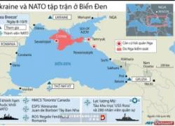 Học giả Ba Lan: NATO đang &#8220;đùa giỡn&#8221; Nga