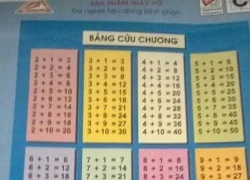 Tá hỏa với bảng cửu chương theo phép tính&#8230; cộng