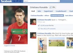 Bí quyết &#8220;câu like&#8221; của Ronaldo