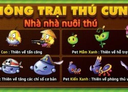 Điểm mặt các pet được game thủ Gunny yêu mê mệt