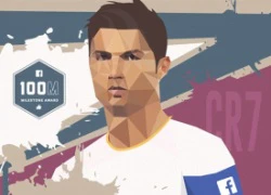 Ronaldo lên ngôi&#8230;ông hoàng Facebook