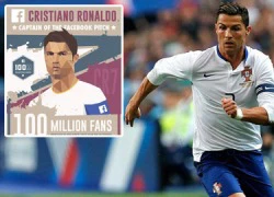 Ronaldo trở thành &#8220;ông Hoàng&#8221; Facebook