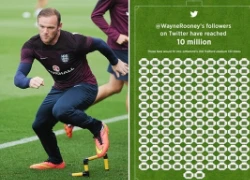 Rooney bất ngờ đi vào lịch sử Premier League