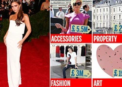 &#8216;Choáng ngợp&#8217; trước khối tài sản kếch xù của Victoria Beckham