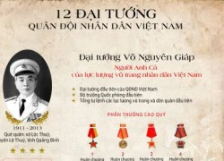 12 Đại tướng của Quân đội Nhân dân Việt Nam