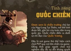 Bạn biết gì về quốc chiến trong Ngự Long Tại Thiên?