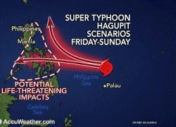 Siêu bão Hagupit: Ác mộng mới của Philippines