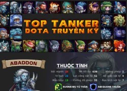 Diện kiến Top Tanker trong DoTa Truyền Kỳ