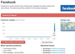 Facebook, Instagram bị mất kết nối gần 1h tại Việt Nam