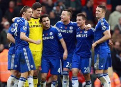 Game Football Manager dự đoán Chelsea sẽ vô địch năm nay