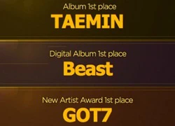 Taemin, B2ST, GOT7 thắng "cuộc chiến fan vote" Golden Disk Awards