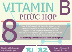 Vitamin B quan trọng với sức khỏe như thế nào