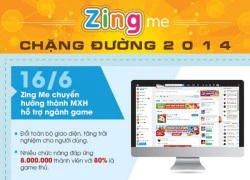 Zing Me và 5 cột mốc quan trong năm 2014