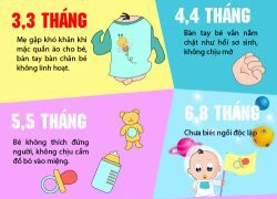 8 dấu hiệu của trẻ chậm phát triển mẹ phải biết