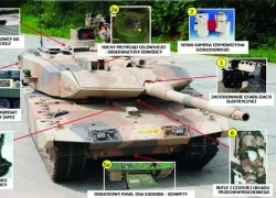 Ba Lan lên đời toàn bộ xe tăng Leopard 2A4